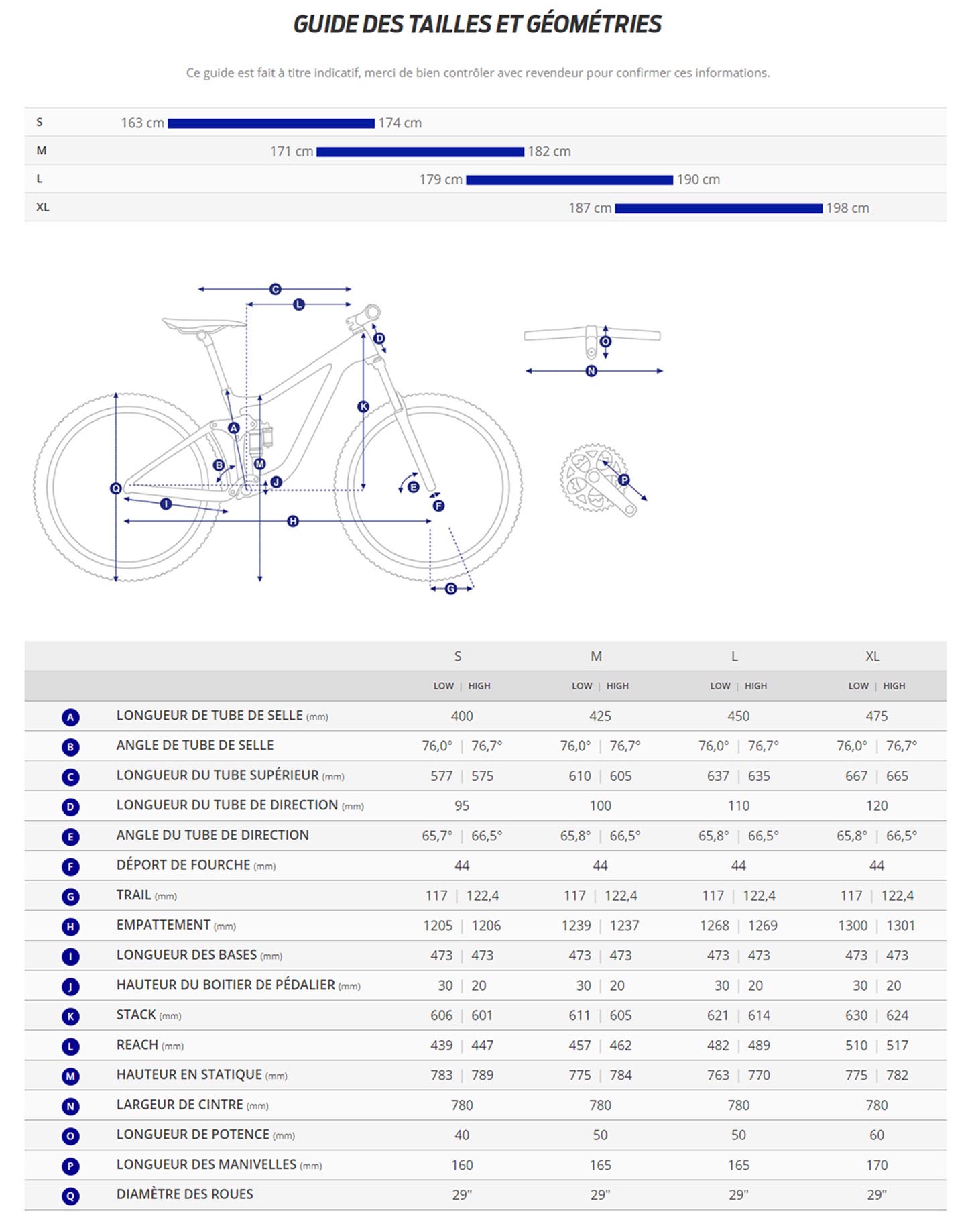 Guide de taille du velo électrique Trance X E+ 1 année 2023